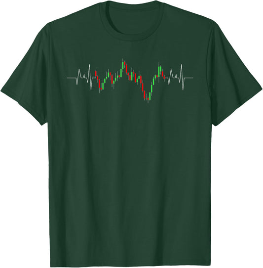 Cool Stock Trading Women Candlestick Stock Market T-Shirt - T-Shirt | Forest