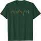 Cool Stock Trading Women Candlestick Stock Market T-Shirt - T-Shirt | Forest