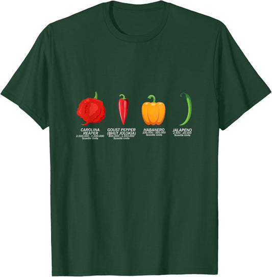 Types Of Spicy Hot Chili Peppers in Rich Colors Taco Costume T-Shirt - T-Shirt | Forest
