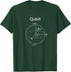 Qubit Original Concept Quantum Computing - -Adults, Black, Small, Short Sleeve T-Shirt - T-Shirt | Forest