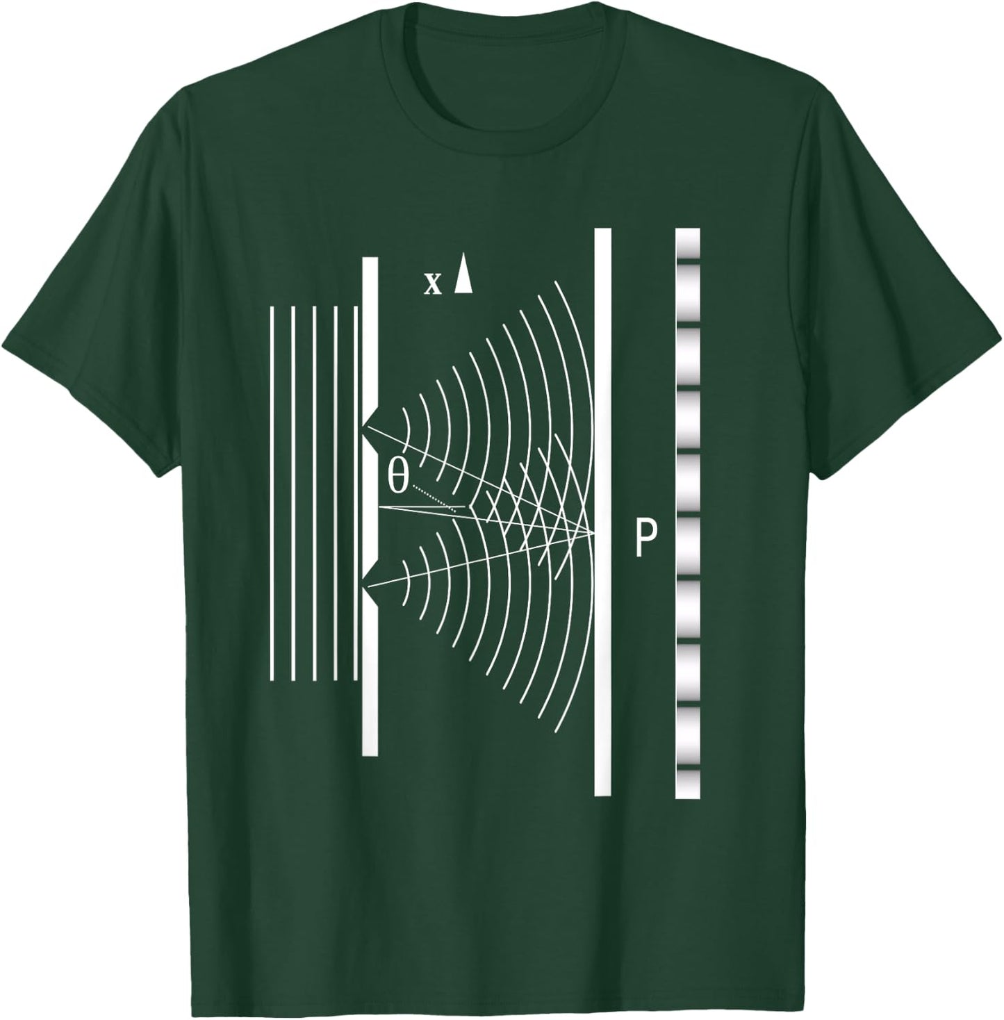 Double Slit Experiment Particle Physics Lover Physicist T-Shirt - T-Shirt | Forest