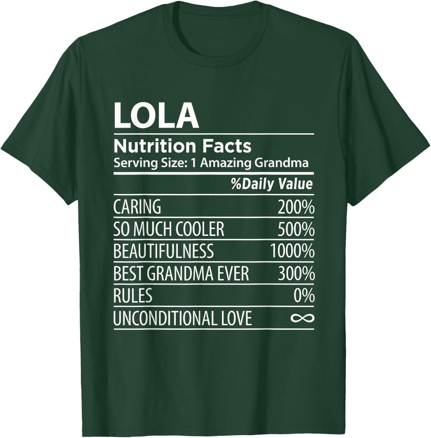 Lola Nutrition Facts | Funny Filipino Grandma T-Shirt - T-Shirt | Forest