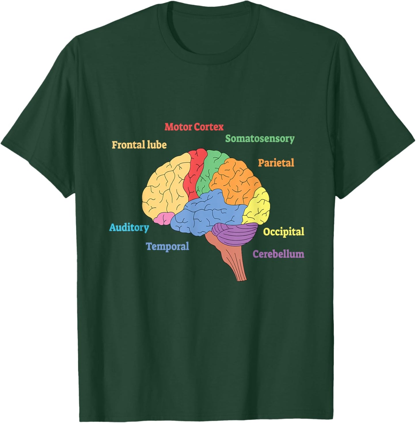 Diagram Brain I Brain Neurologist Neuroscience Brain T-Shirt - T-Shirt | Forest