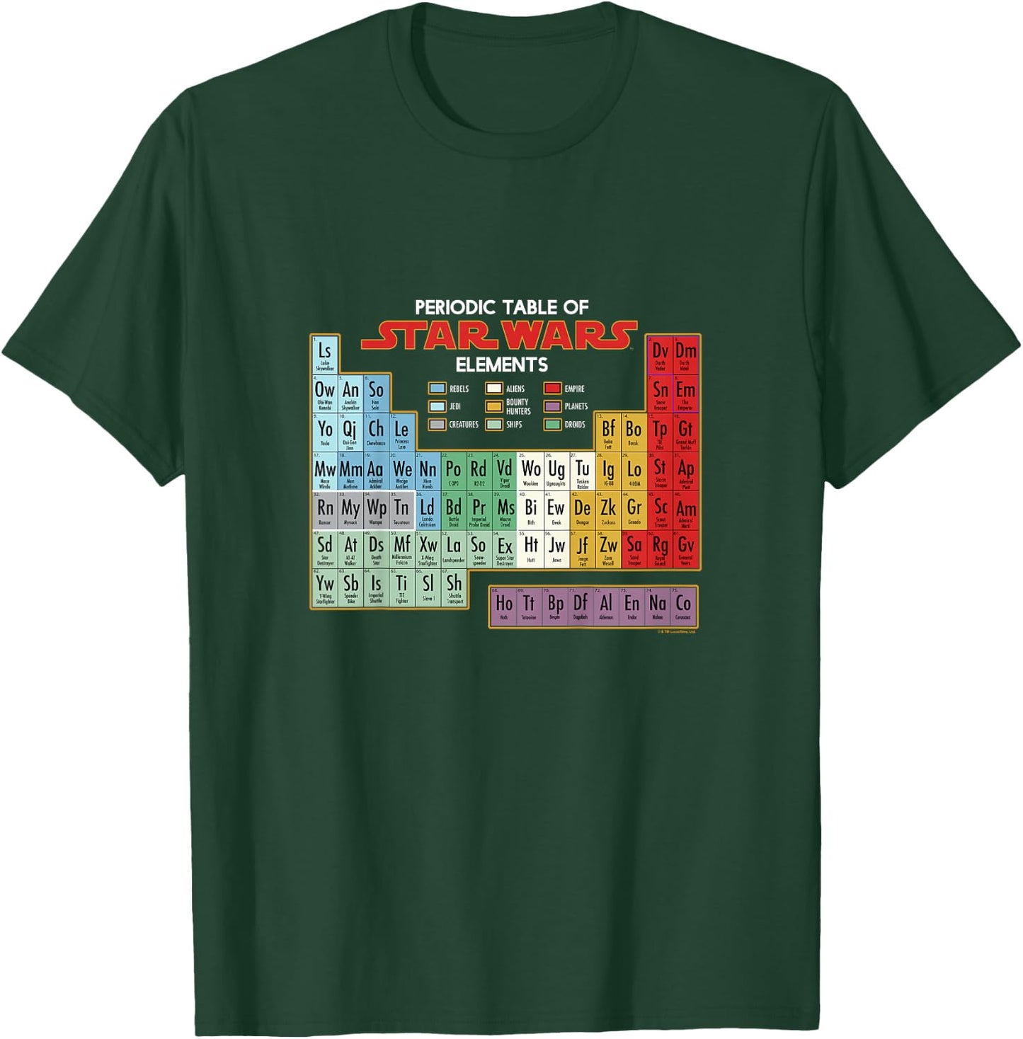 Kids Star Wars Classic Periodic Table Of Star Wars Elements T-Shirt - T-Shirt | Forest