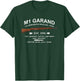 M1 Garand Rifle Gun WWII Watch Your Thumb EST 1936 Graphic T-Shirt - T-Shirt | Forest
