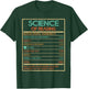 Reading Teacher Funny Science Of Reading Nutrition Facts Women Kids T-Shirt - T-Shirt | Forest