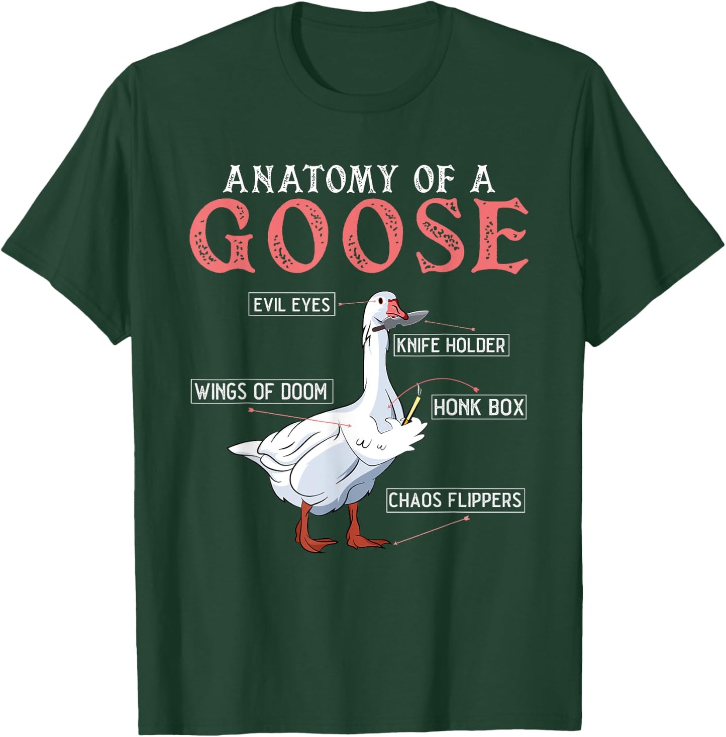 Goose Meme Geese Meme from Goose University Honk T-Shirt - T-Shirt | Forest