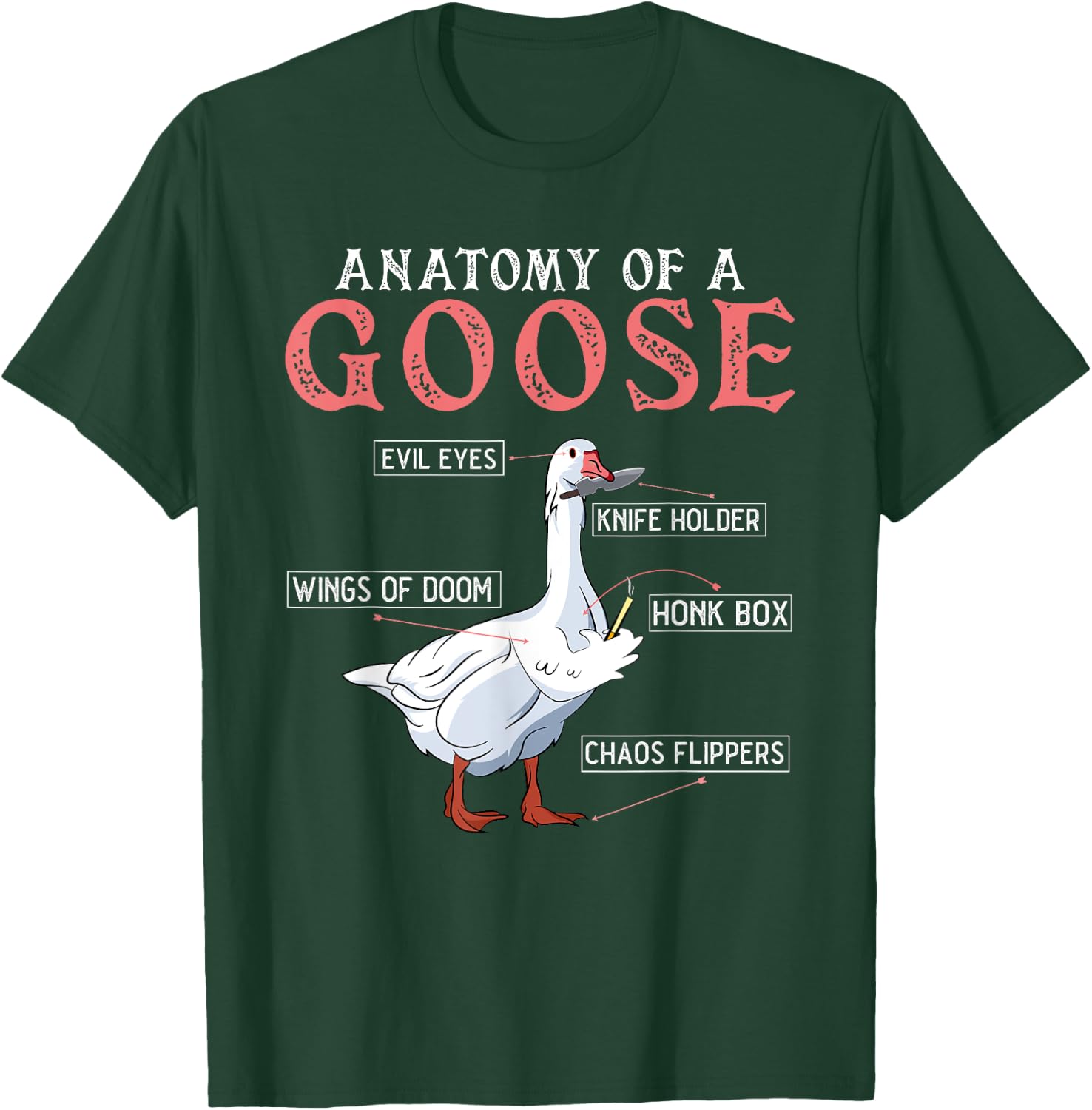 Goose Meme Geese Meme from Goose University Honk T-Shirt - T-Shirt | Forest
