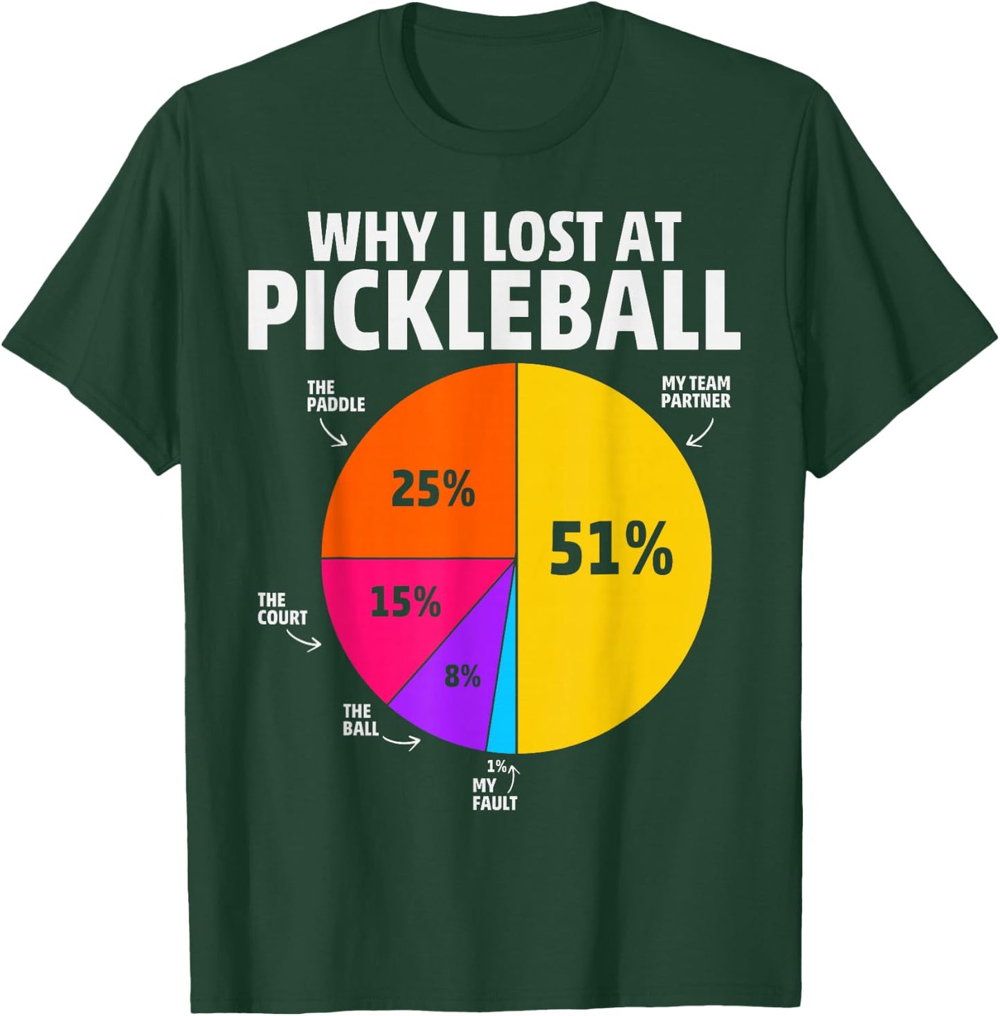 Why I Lose at Pickleball - Humorous Pickleball T-Shirt - T-Shirt | Forest