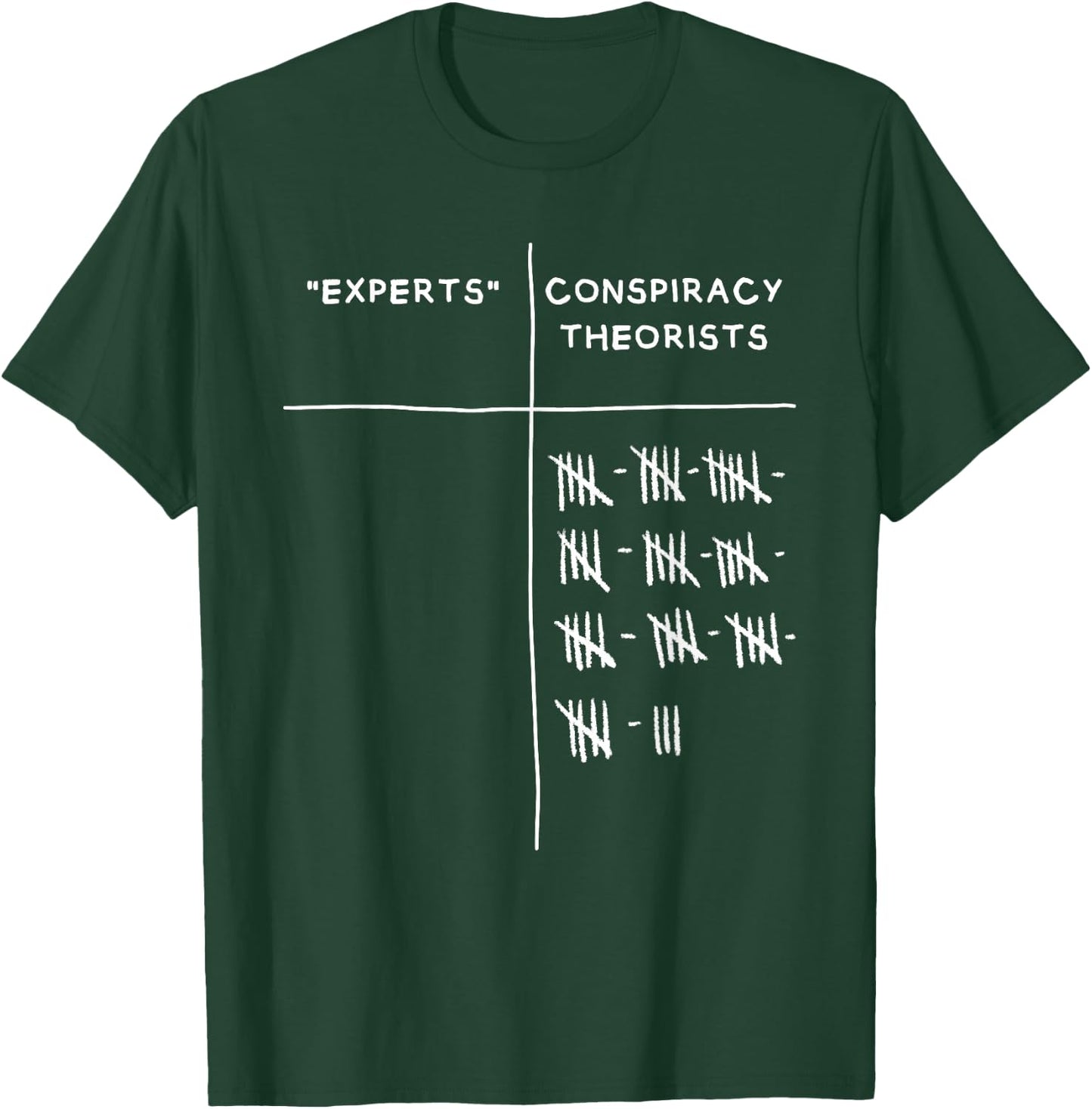 Cool Conspiracy Theorist Art Women Conspiracy Theory T-Shirt - T-Shirt | Forest