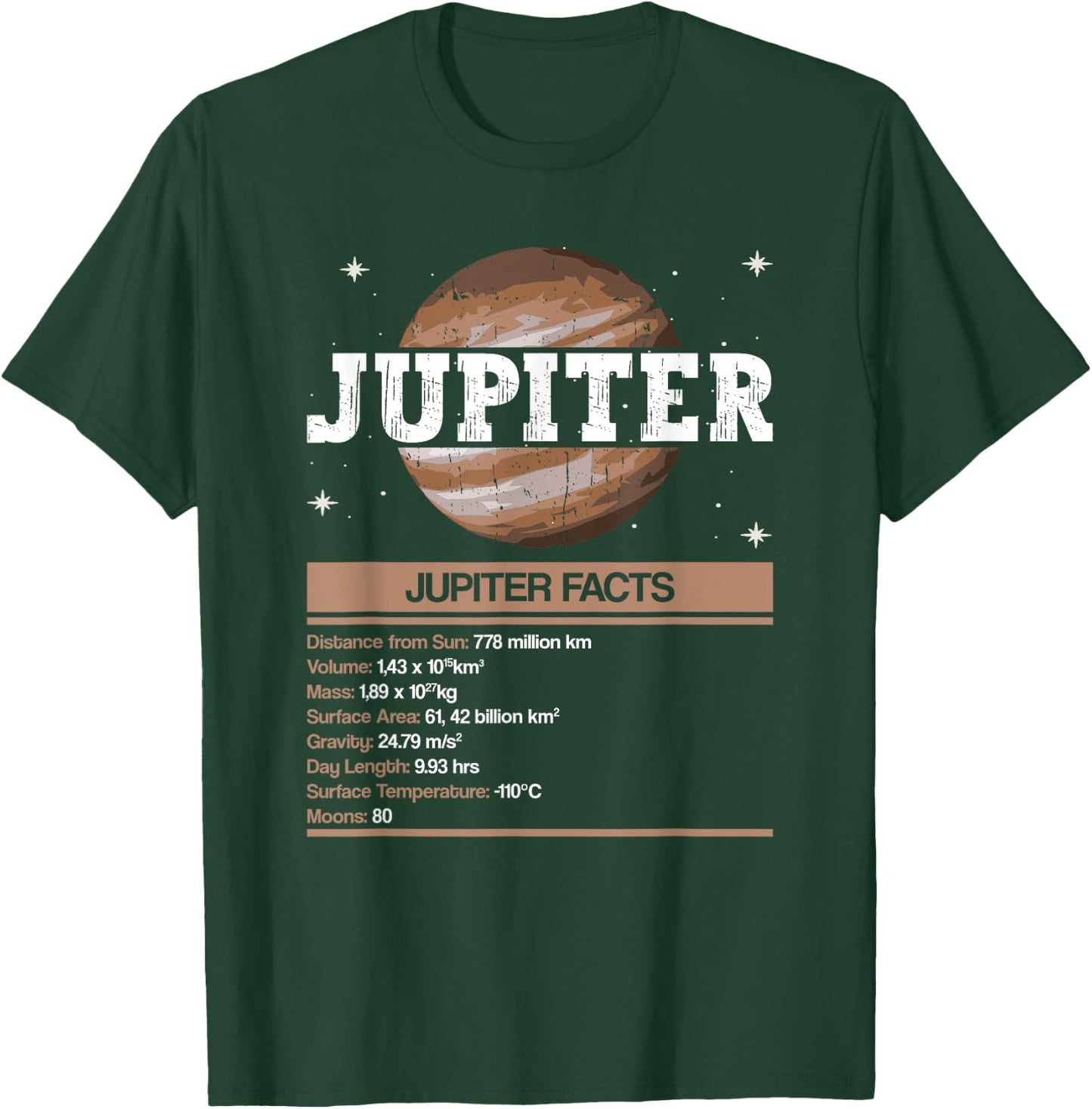 Jupiter Facts - Jupiter Planet Space Lover T-Shirt - T-Shirt | Forest