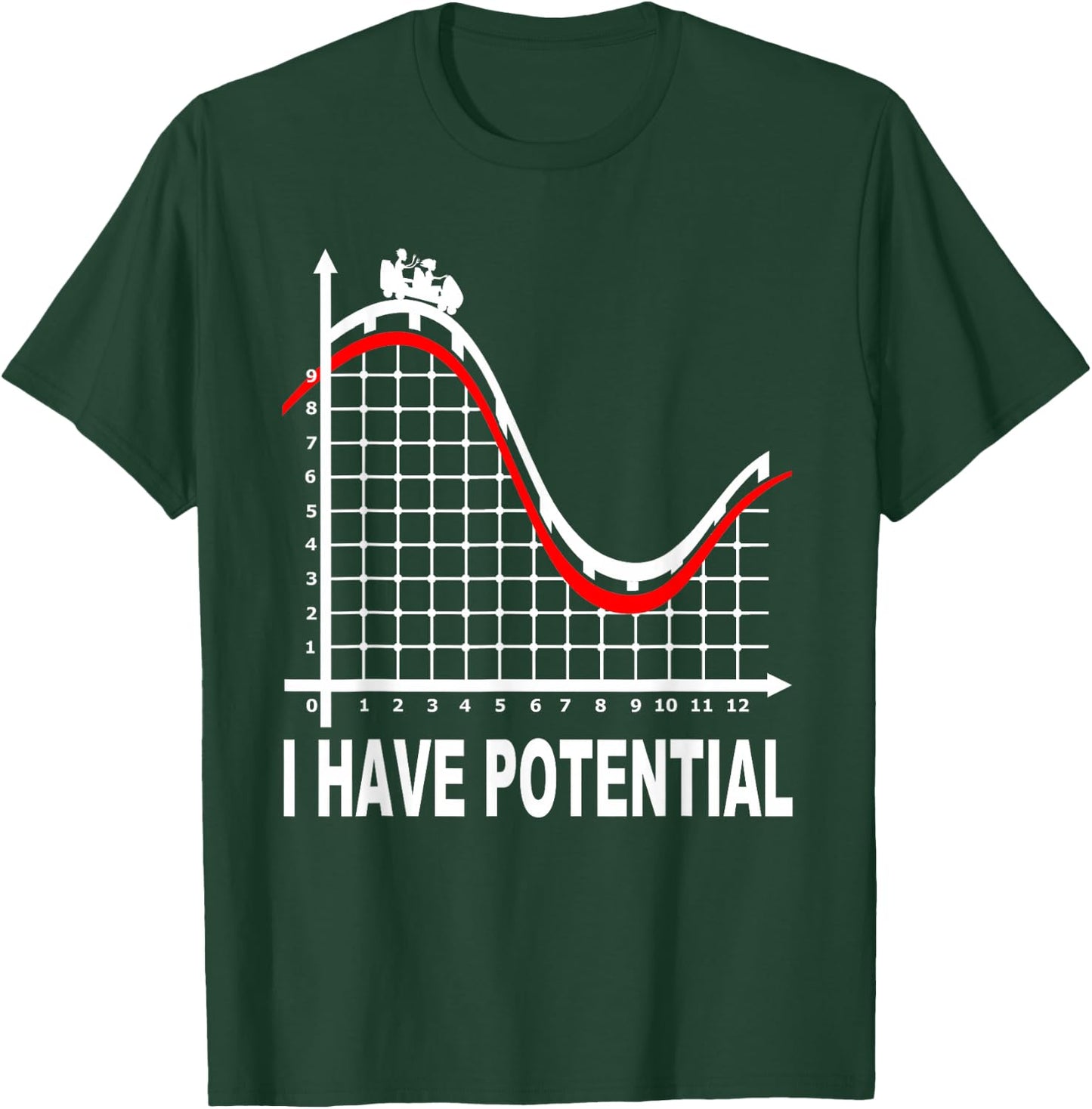 I Have Potential Energy -Roller Coaster- Funny Physics T-Shirt - T-Shirt | Forest