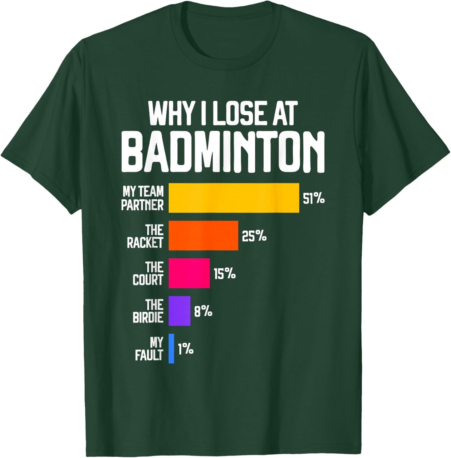 Why I Lose at Badminton Funny Excuses Shuttlecock Birdie T-Shirt - T-Shirt | Forest