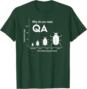 Why do you need Quality Assurance T-Shirt - T-Shirt | Forest