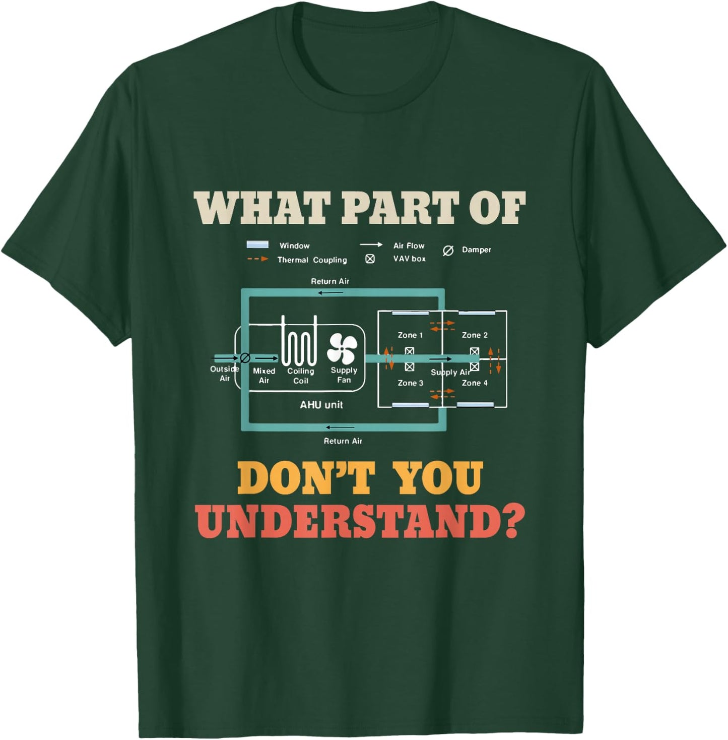 What Part Dont You Understand Funny HVAC Installer T-Shirt - T-Shirt | Forest