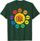 The Dot Make Mark Dots Men Women Kids Boys Girl Toddler T-Shirt - T-Shirt | Forest