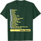 I Think You Should Leave 55 Burgers 55 Fries 55 Tacos Pies T-Shirt - T-Shirt | Forest