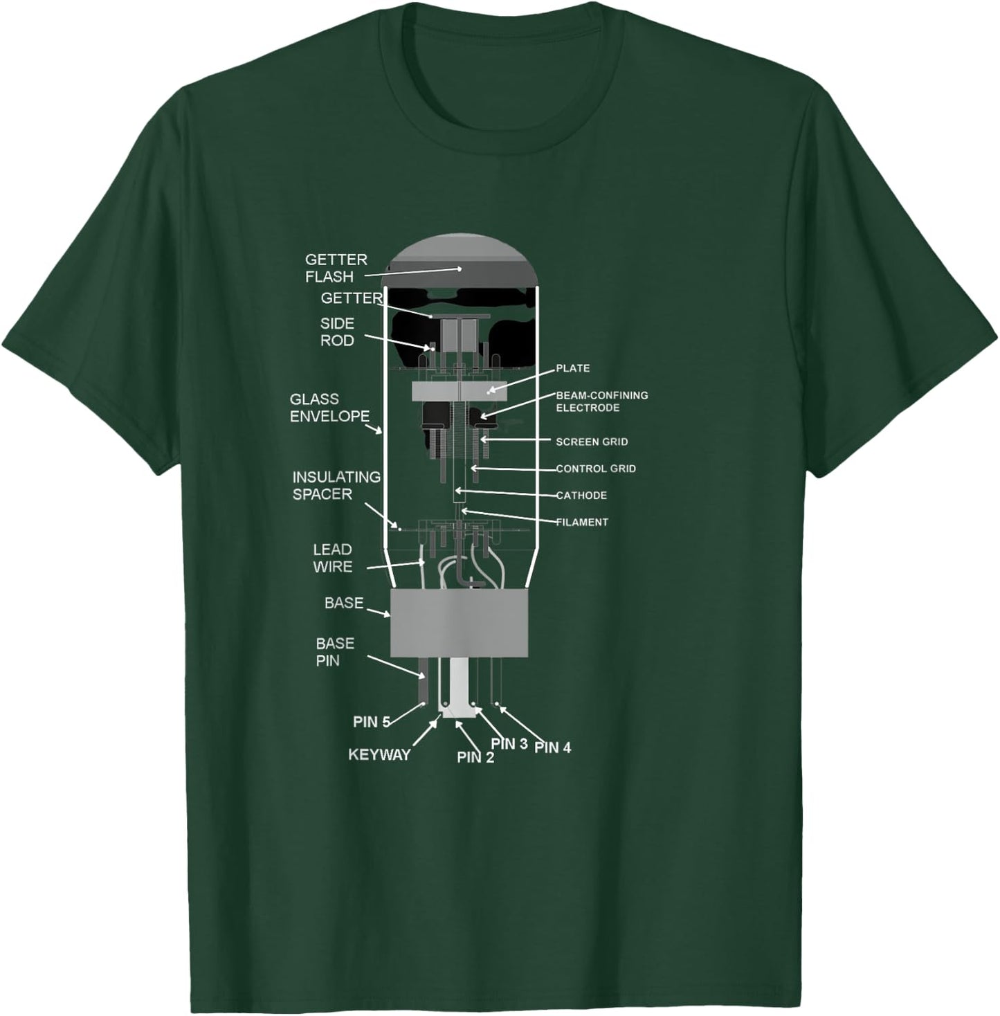 SolPrint 6L6 Vacuum Tube Diagram Design Top Guitarist T-Shirt - T-Shirt | Forest