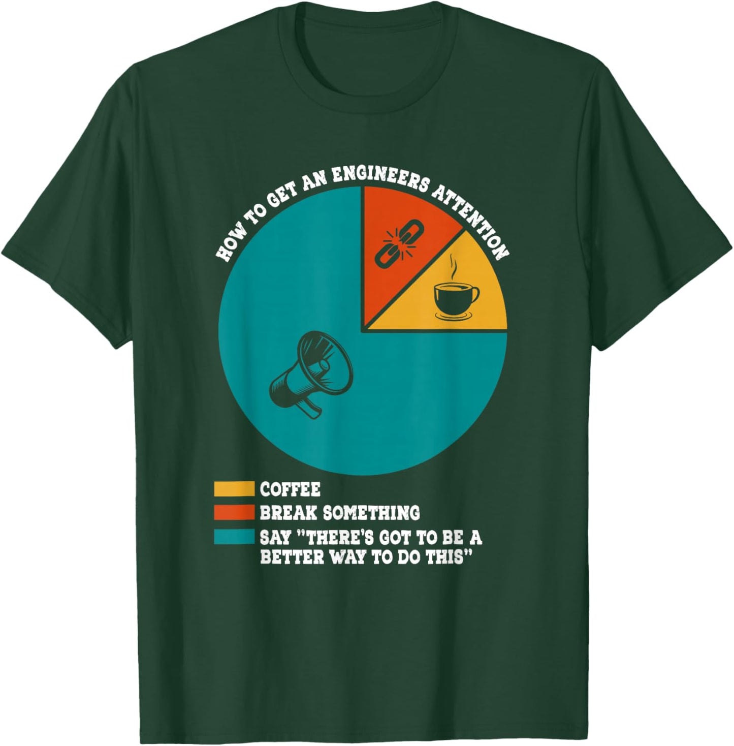 Funny Engineer Designs How To Get An Engineer's Attention: Coffee, Break Something, Say 'There's Got To Be A Better Way To Do This' -Adults Black Small Classic Fit T-Shirt - T-Shirt | Forest