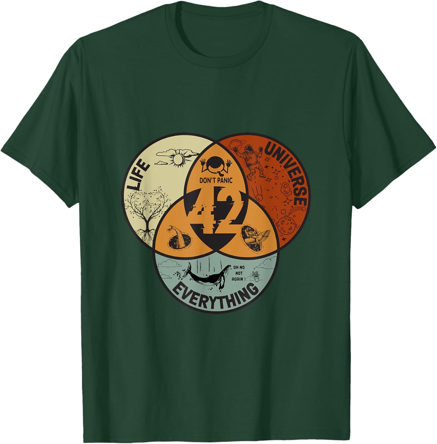Venn Diagram Life The Universe And Everything - 42 Life T-Shirt - T-Shirt | Forest