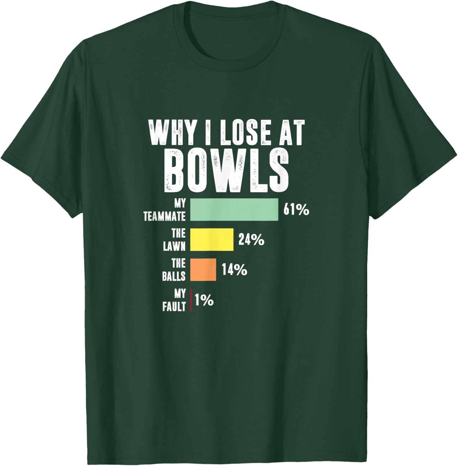Why I Lose At Bowls, Funny Lawn Bowling T-Shirt - T-Shirt | Forest