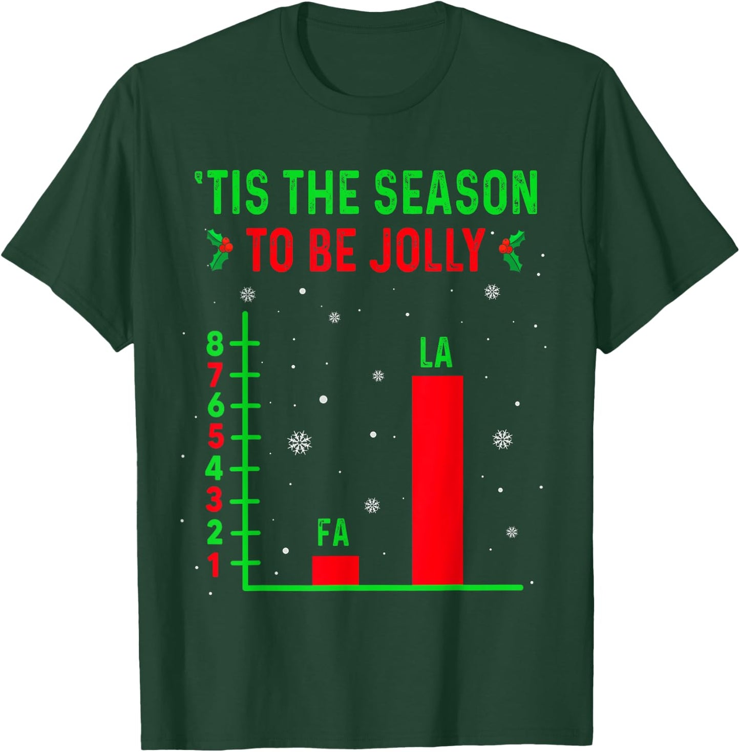 Fa La 8 Funny Math Pun, Math Teacher Christmas Ugly Sweater T-Shirt - T-Shirt | Forest