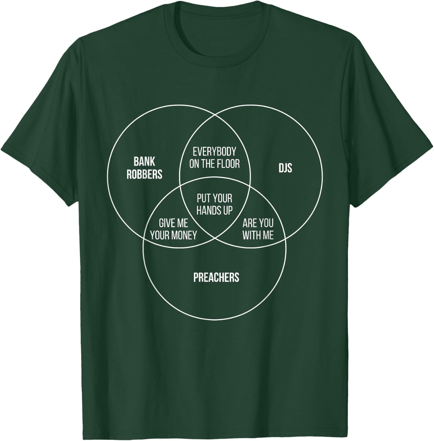 Funny DJs Shirt Preacher Bank Robber Funny Venn Diagram T-Shirt - T-Shirt | Forest