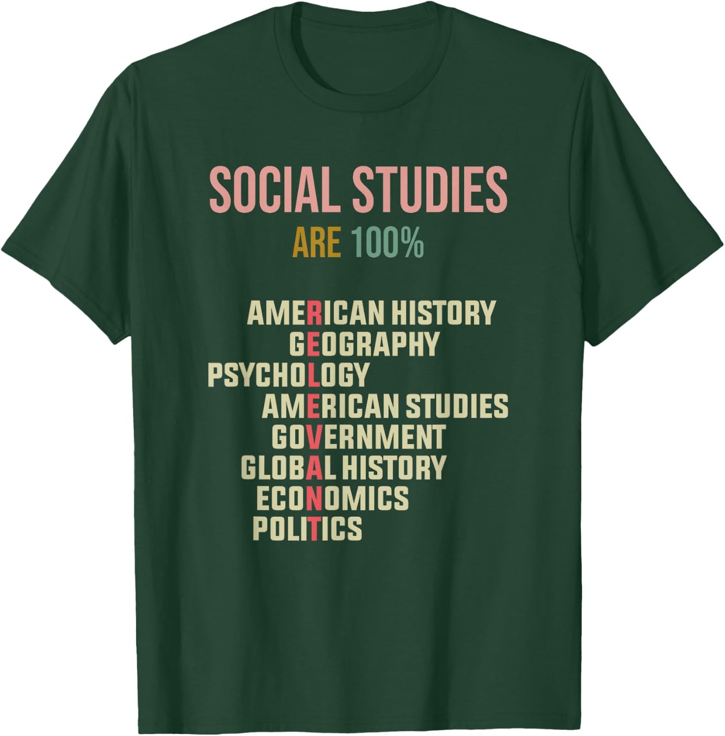 World History Classroom Social Studies History Teacher T-Shirt - T-Shirt | Forest