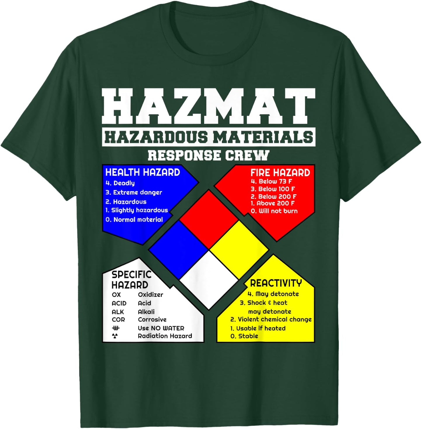 Hazardous Materials hazmat Response Crew T-Shirt - T-Shirt | Forest