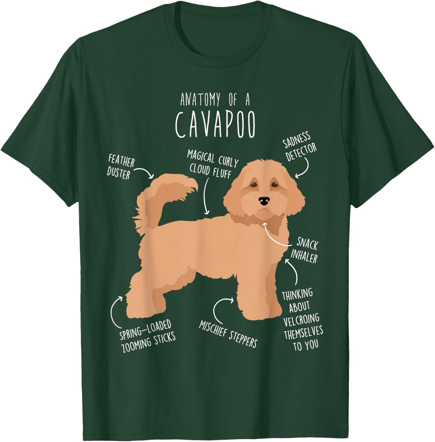 Cavapoo Dog Anatomy, Cute Funny Tan Cavoodle Pet Mom Dog Dad T-Shirt - T-Shirt | Forest