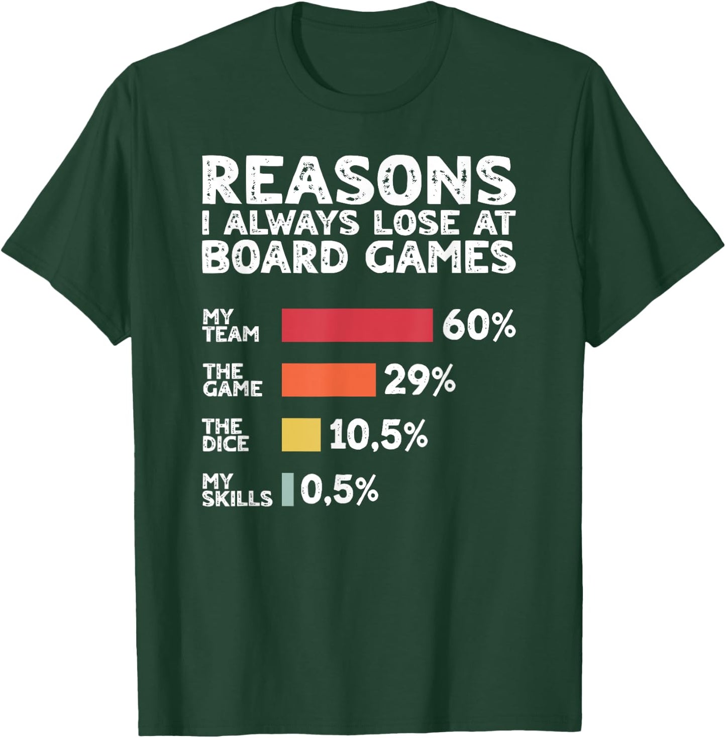 Reasons I Always Lose at Board Games Funny Game Night T-Shirt - T-Shirt | Forest