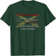 The King of Battle M110A2 8-inch SP Howitzer Field Artillery T-Shirt - T-Shirt | Forest