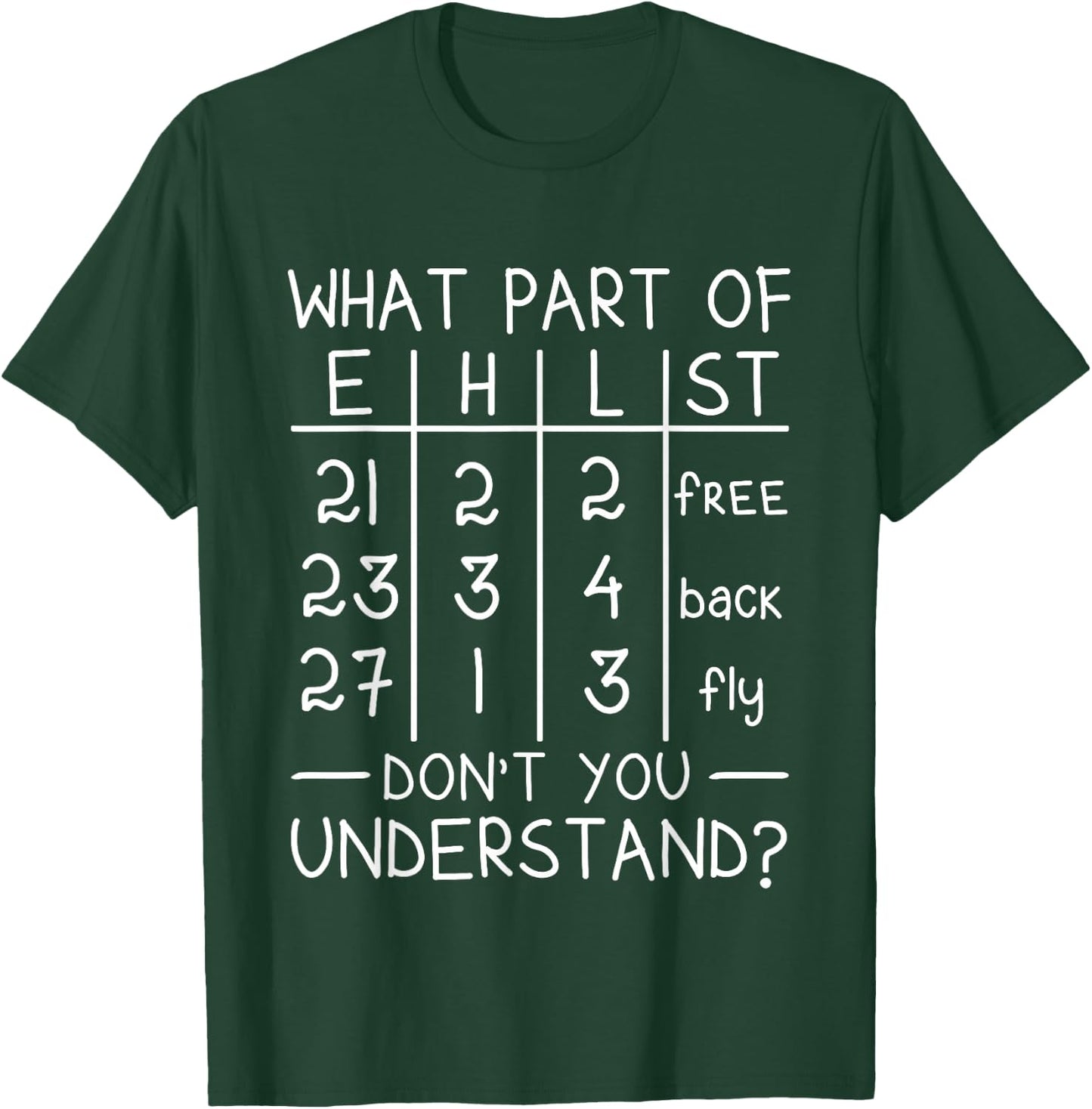 Swimming Swimmer What Part Don't You Understand Swim Team T-Shirt - T-Shirt | Forest