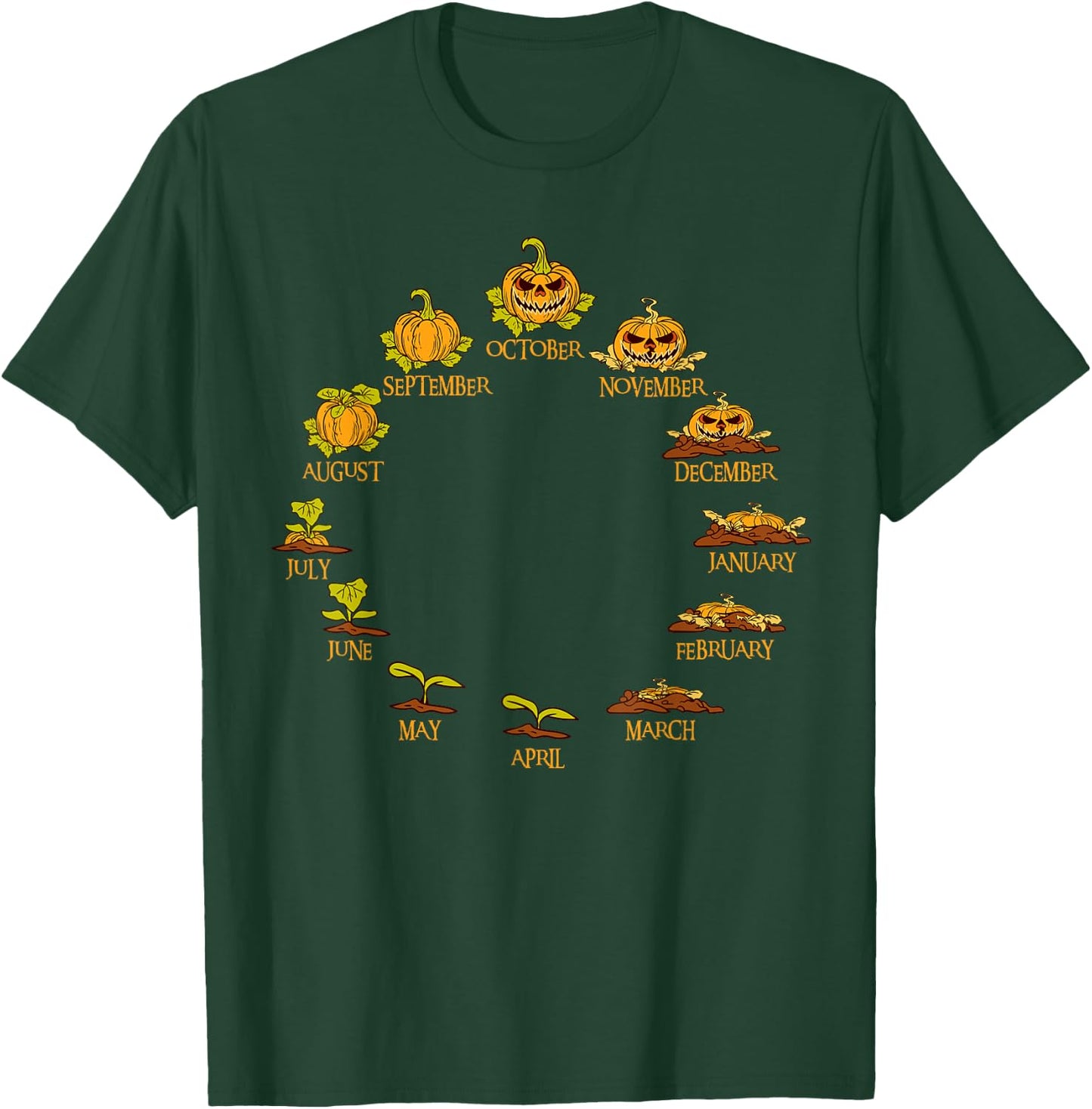 Pumpkin Life Cycle Year Months Thanksgiving Halloween Funny T-Shirt - T-Shirt | Forest