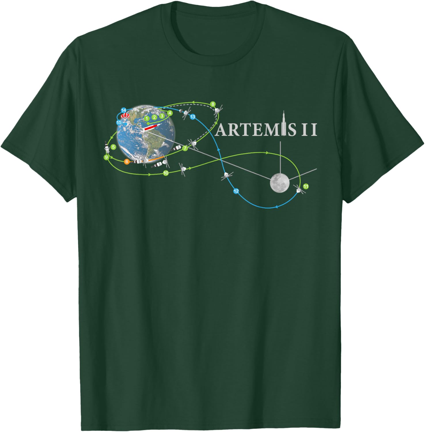 Artemis 2 Route Map SLS Rocket Launch Mission To The Moon T-Shirt - T-Shirt | Forest