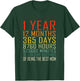 Vintage Being Mom 1 Year Anniversary Mom T-Shirt - T-Shirt | Forest