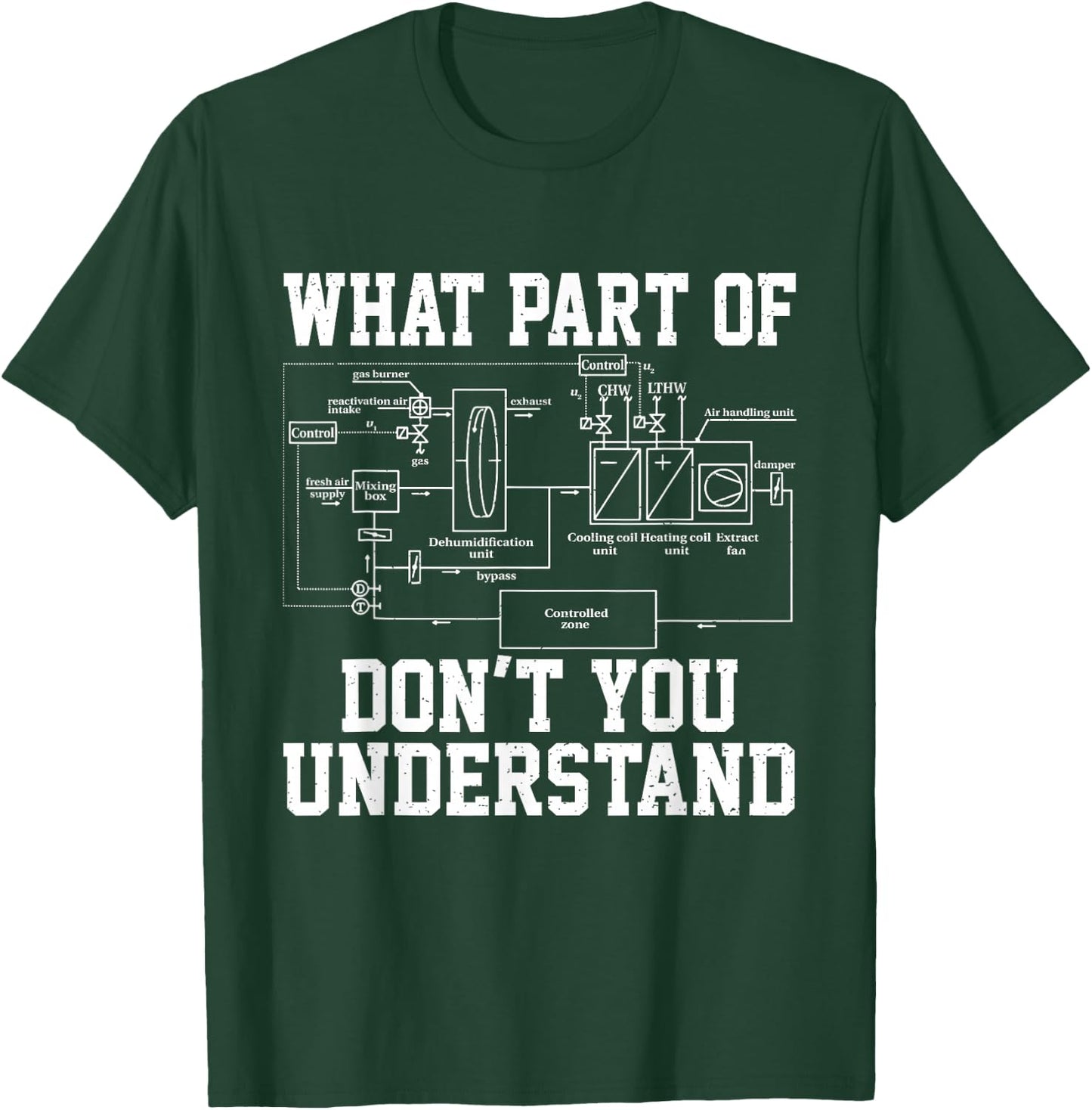 What Part Of Don't You Understand Retro HVAC Technician T-Shirt - T-Shirt | Forest