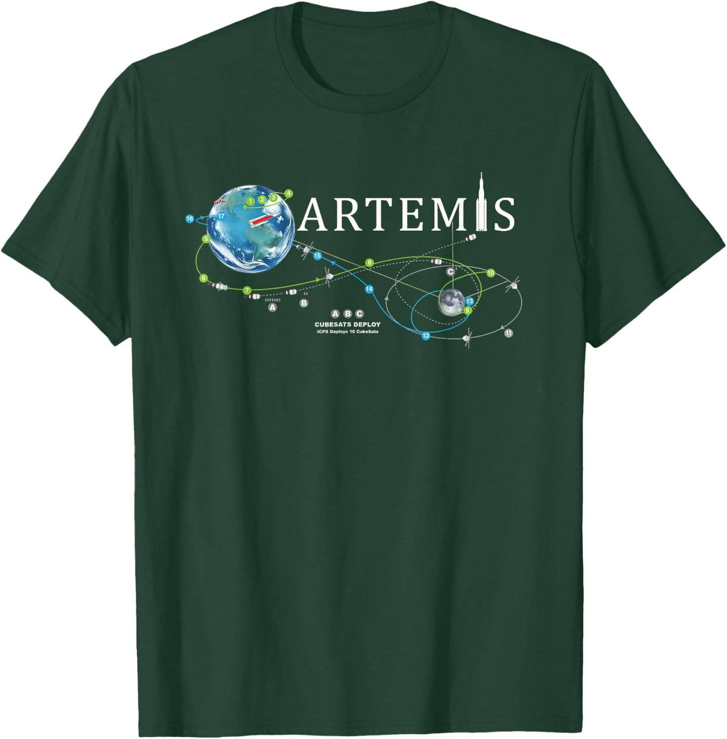 Artemis 1 Route Map SLS Rocket Launch Mission To The Moon T-Shirt - T-Shirt | Forest