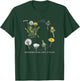 Dandelion Life Cycle Design Gardening Plant Growth Stages Ar T-Shirt - T-Shirt | Forest