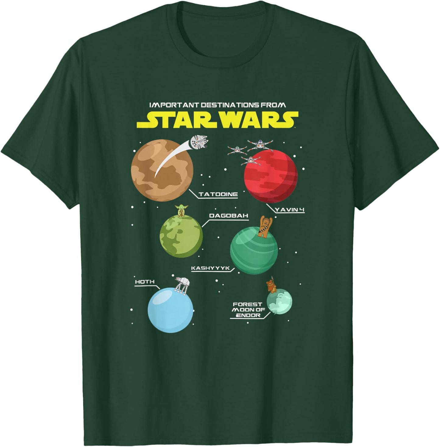 Star Wars Classic Important Destinations Planet Travel Icons T-Shirt - T-Shirt | Forest