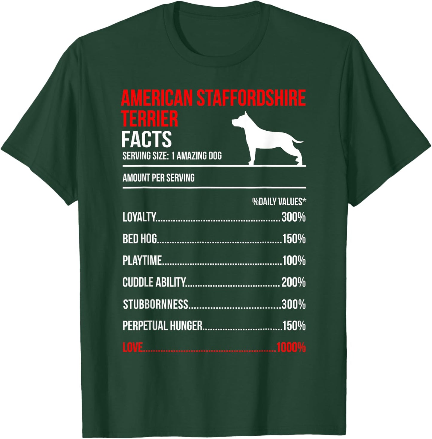 AMERICAN STAFFORDSHIRE TERRIER Facts T-Shirt - T-Shirt | Forest