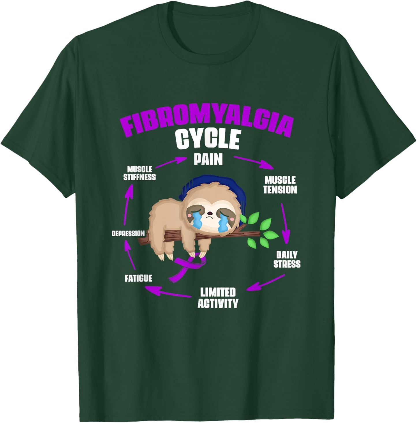 Fibromyalgia Cycle Fibro Fibromyalgia Survivor Fibromyalgia T-Shirt - T-Shirt | Forest