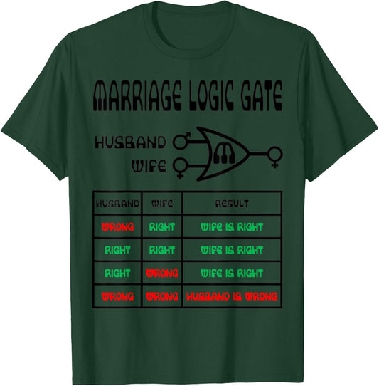 Funny Nerdy Marriage Logic Gate Husband Wrong Wife Right T-Shirt - T-Shirt | Forest