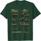 Military vehicles, Military Boy and Girl tank lover T-Shirt - T-Shirt | Forest