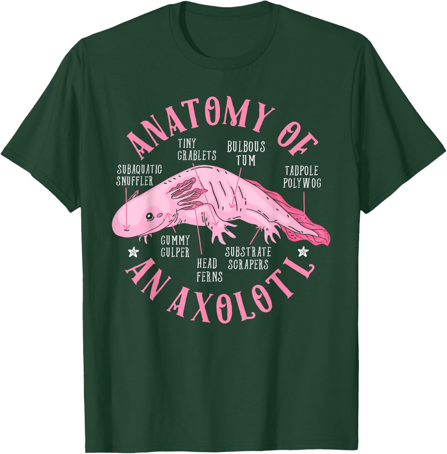 Anatomy Of An Axolotl Lover Mexican Salamander Boys Girls T-Shirt - T-Shirt | Forest