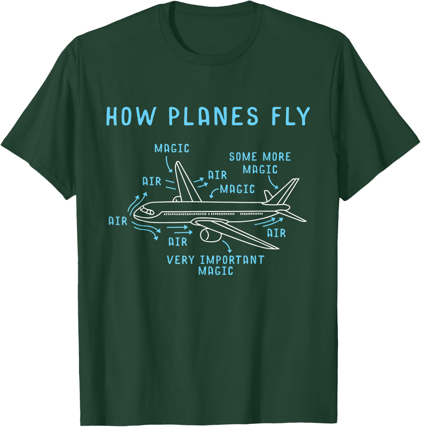 Airspace Engineering Aircraft Mechanic Science T-Shirt - T-Shirt | Forest