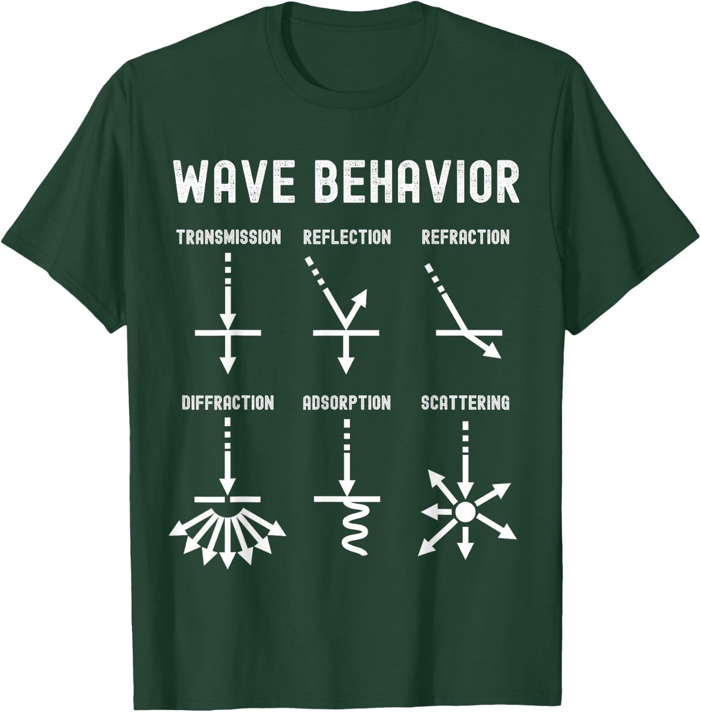 Nerdy Vintage Wave Behavior Physics Science Teacher Geek Men Women Girls Kids T-Shirt - T-Shirt | Forest