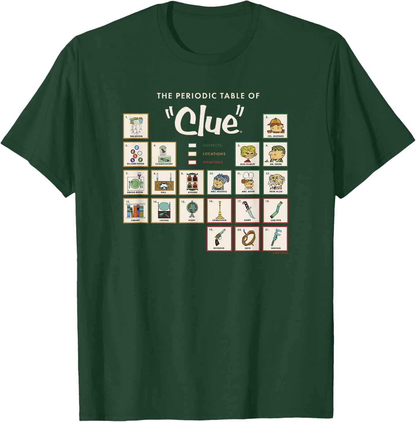 Clue The Periodic Table of Clue T-Shirt - T-Shirt | Forest