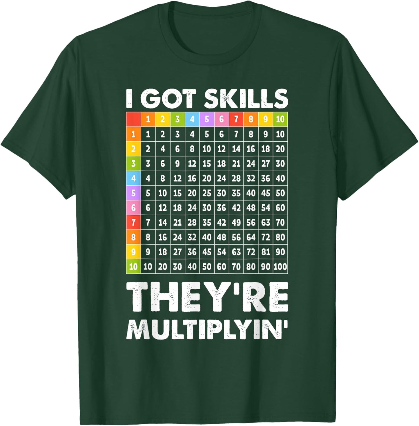 I Got Skills They're Multiplying Nerd Funny Math Teacher T-Shirt - T-Shirt | Forest