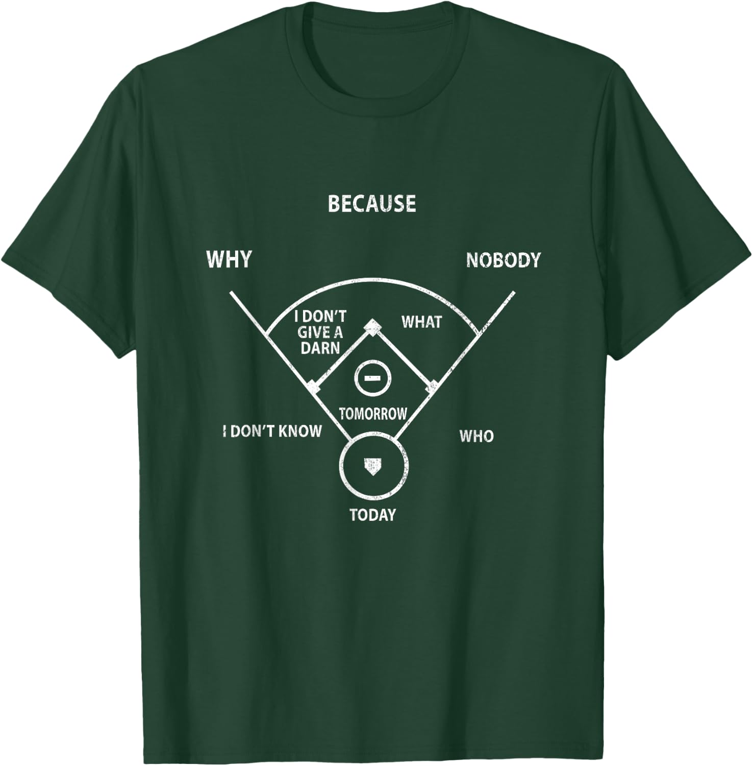 Who's On First Baseball Position Vintage Joke Baseball Dad T-Shirt - T-Shirt | Forest